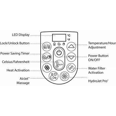 Dmuchane Jacuzzi Lay-Z-Spa Maldives 201x201x80 cm 7 os. - Bestway 60033