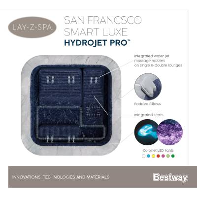 Dmuchane jacuzzi spa San Francisco 230x230x71 cm 7 os. WiFi - Bestway 6001Q