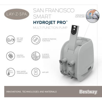 Dmuchane jacuzzi spa San Francisco 230x230x71 cm 7 os. WiFi - Bestway 6001Q